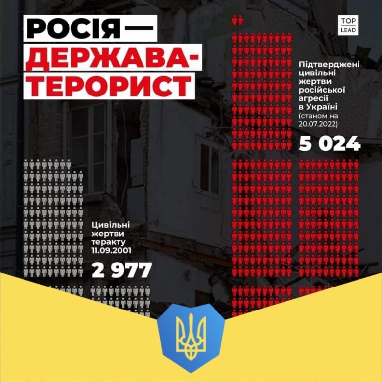 Тарас Бондаренко (Тарас Бондаре)
